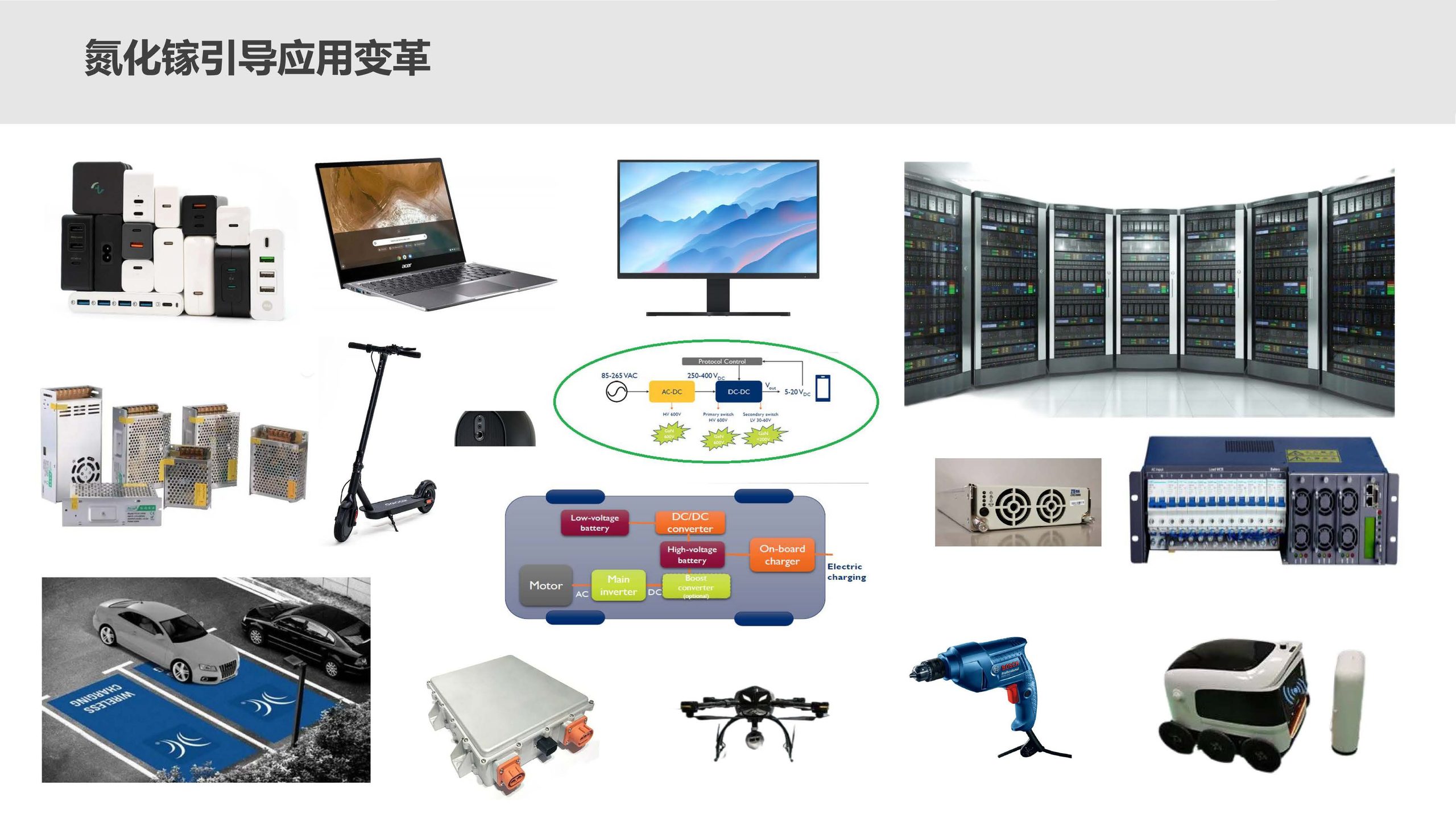第三代半导体氮化镓