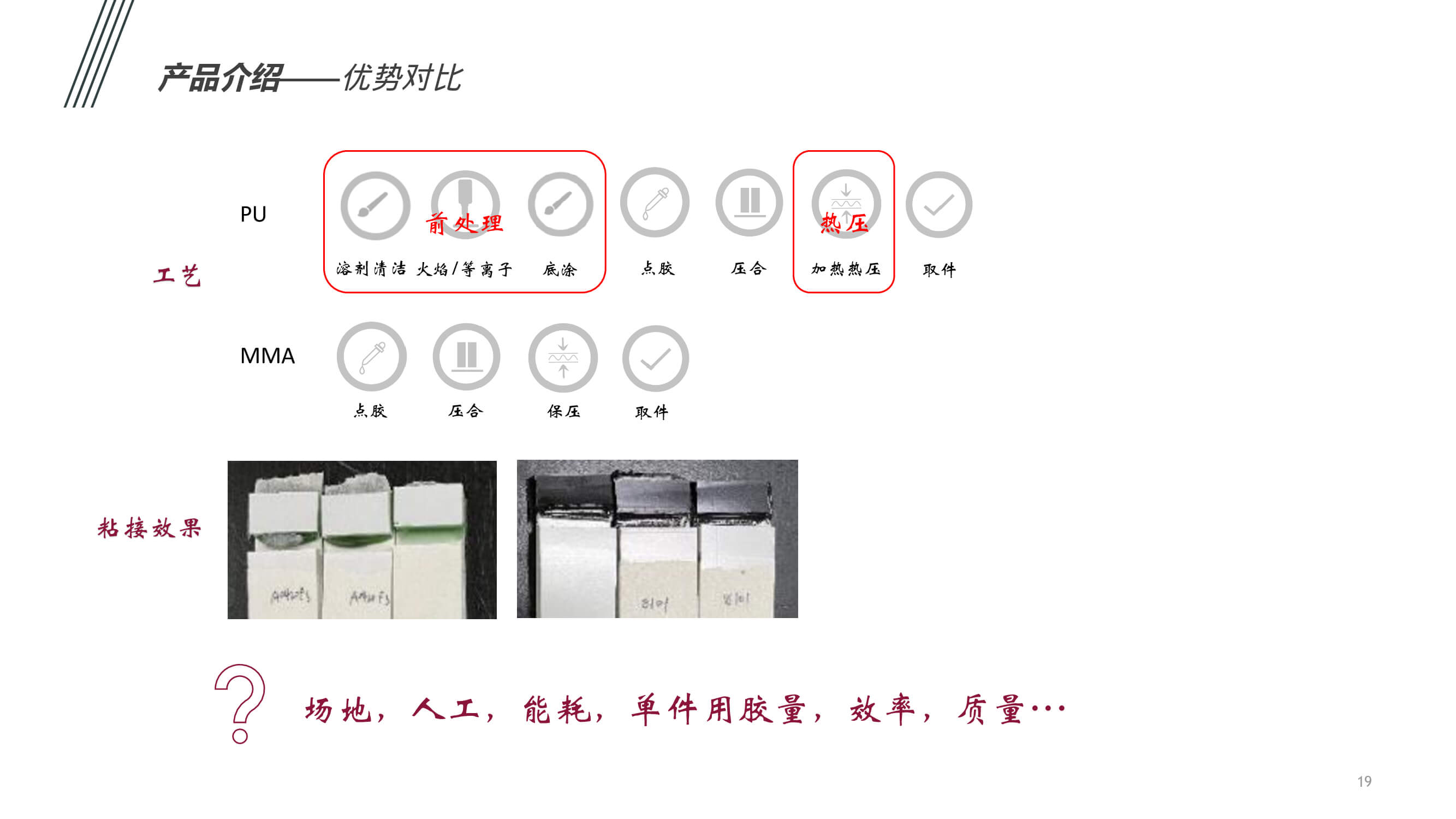 汽车内外饰件粘接应用