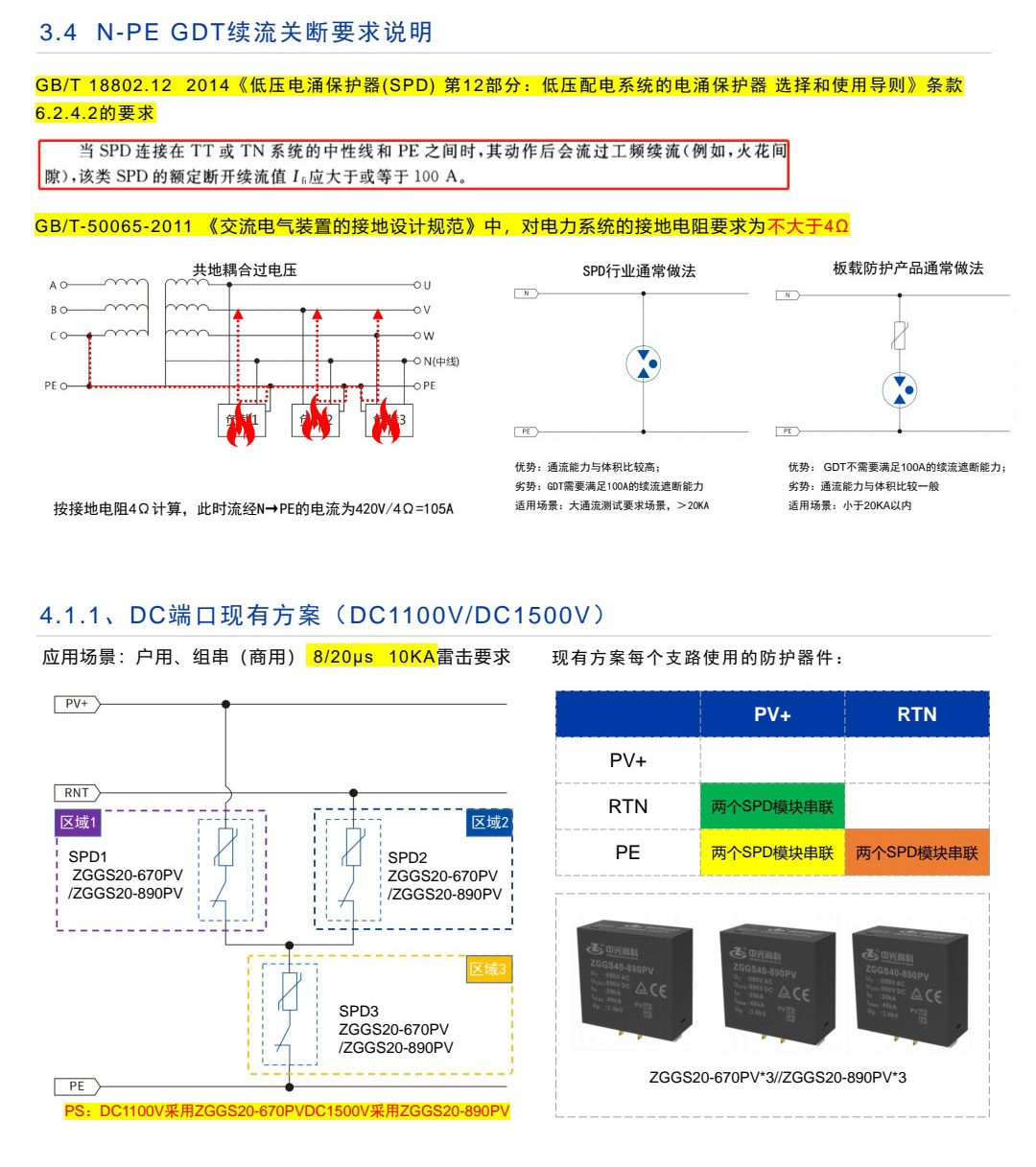 太阳能过压防雷器件