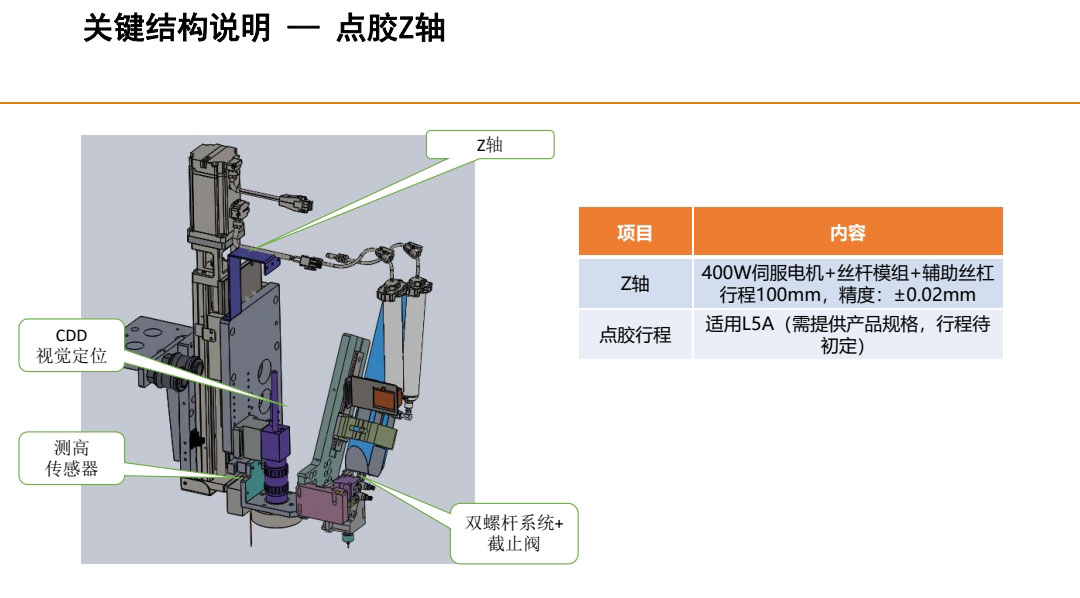 关键结构说明——点胶Z轴