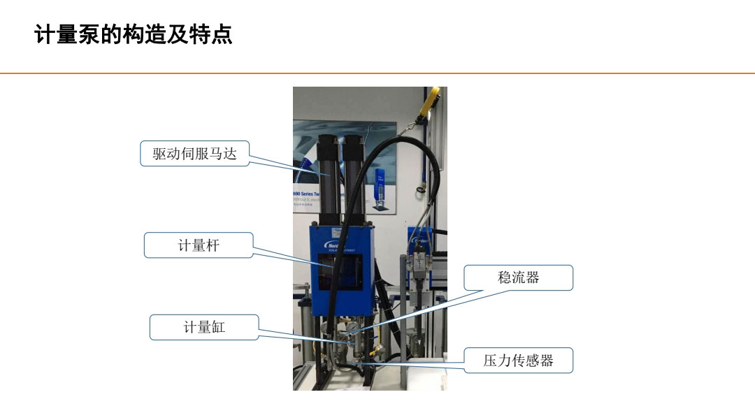 计量泵的构造及特点