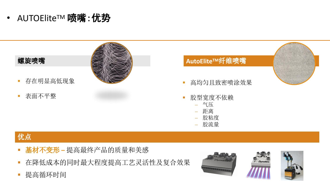 AUTOElite喷嘴优势