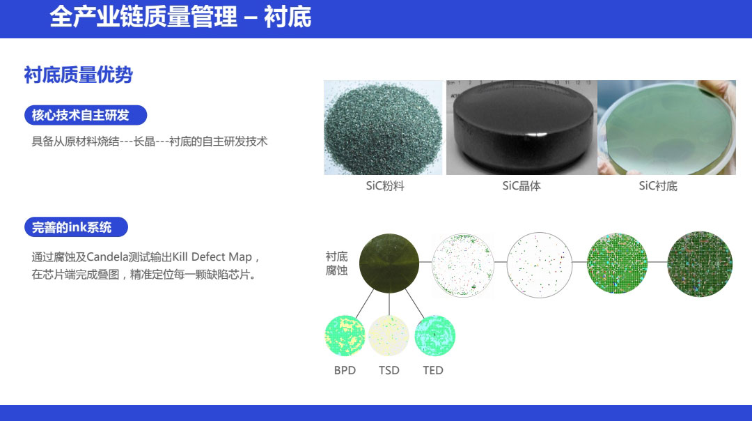 sic碳化硅二极管功率器件