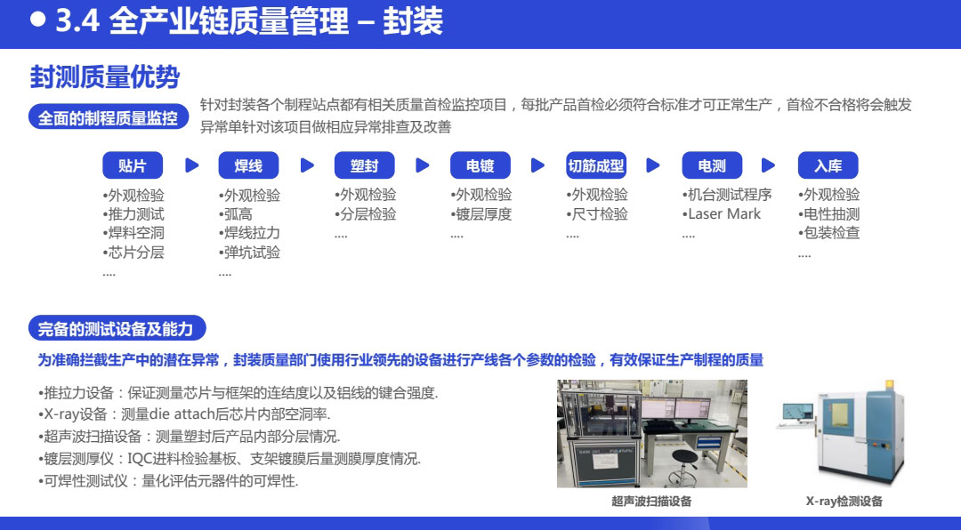 sic碳化硅二极管功率器件