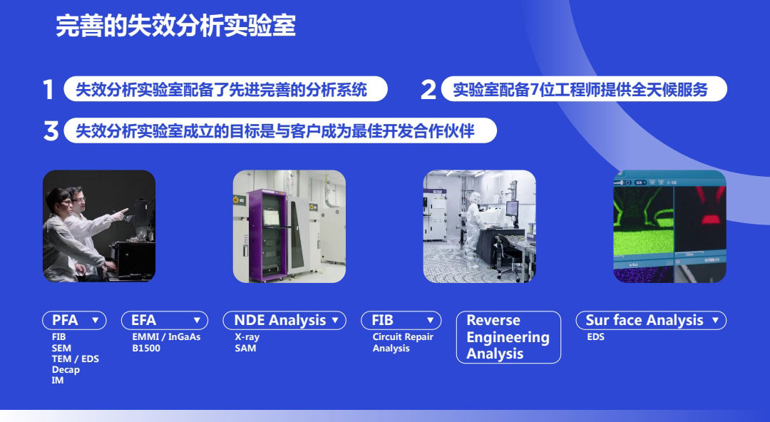 sic碳化硅二极管功率器件